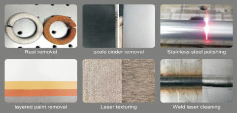 Машина для лазерной очистки с воздушным охлаждением и импульсным лазером